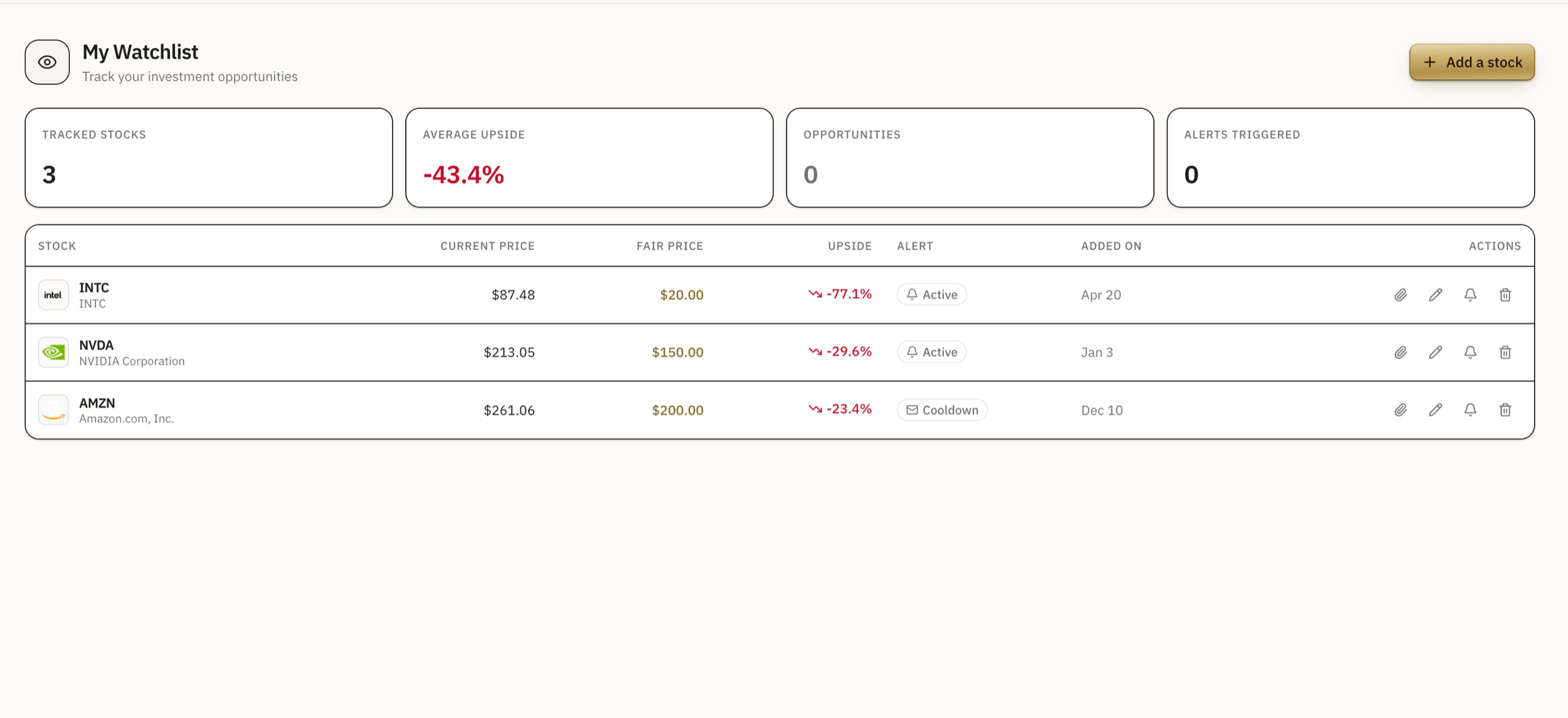 Arqon watchlist — fair-price alerts