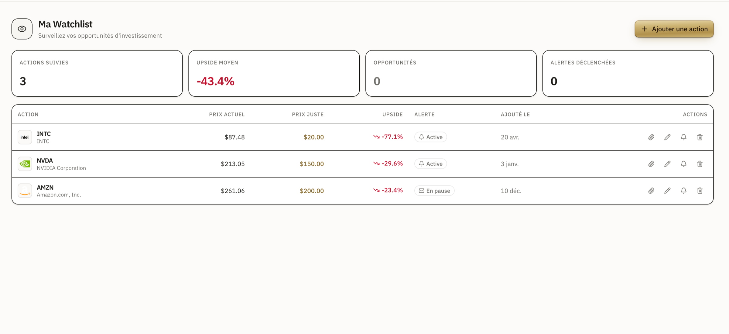 Watchlist Arqon — alertes au juste prix